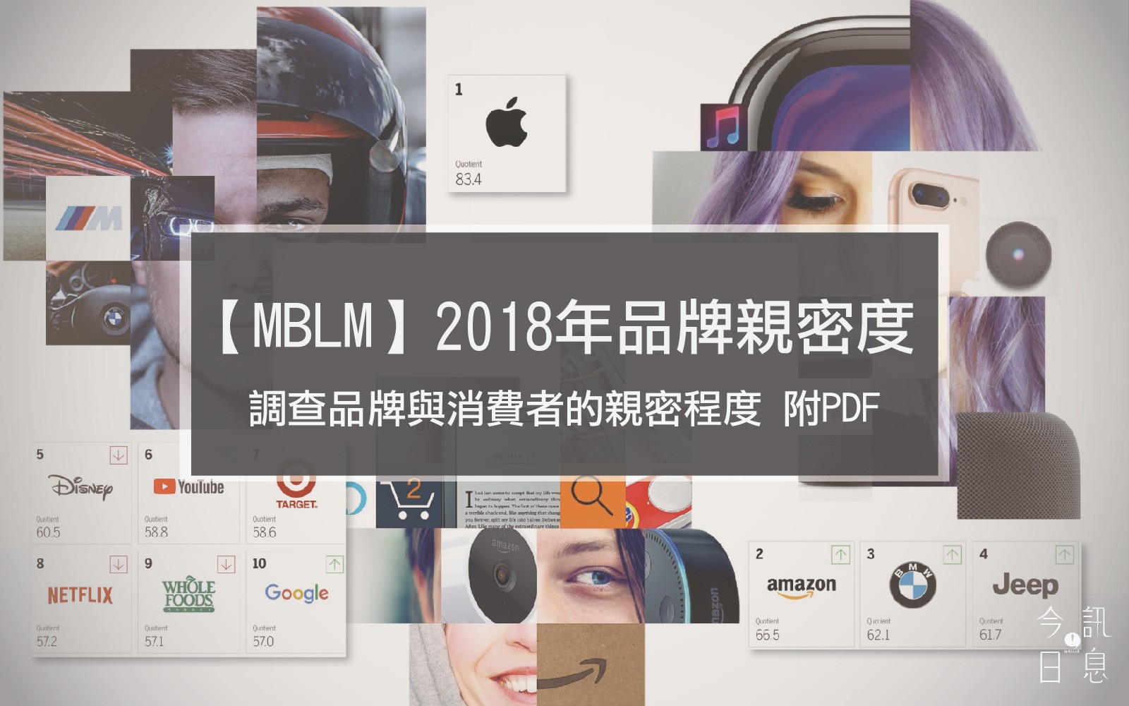【MBLM】2018年品牌親密度報告 *附PDF