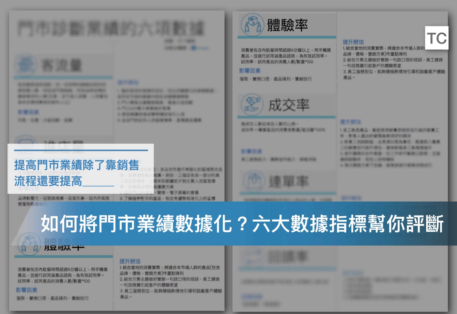 創業開店要準備什麼？實體店面業績評估六大績效指標，幫助你用數據經營