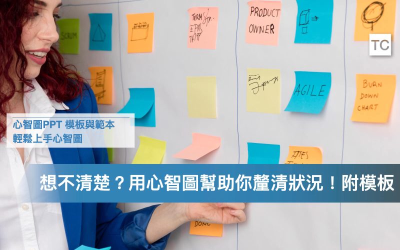 心智圖教學｜心智圖是什麼？怎麼製作？範例是什麼？附ppt線上免費Canva模板下載.003